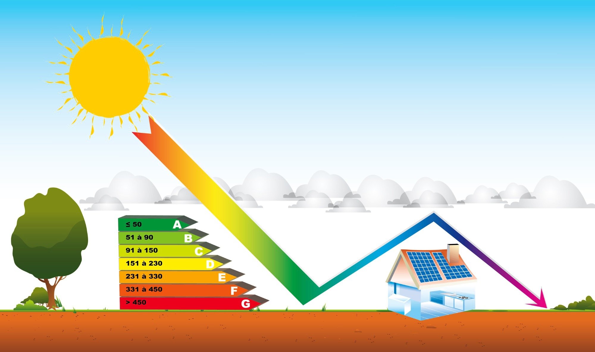 Efficientamento energetico e qualità dell’aria efficientamento-energetico-quali.jpg (Art. corrente, Pag. 1, Foto generica)